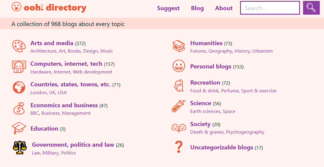 Blog Directory