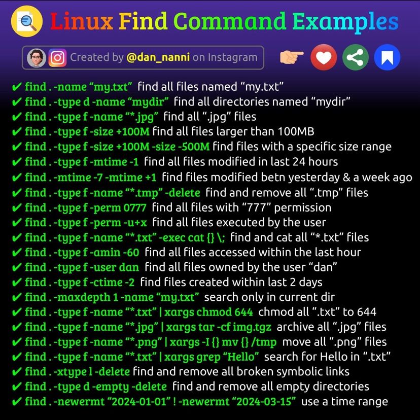 Linux Find